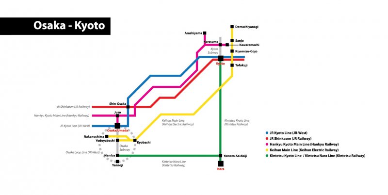 <p>ภาพแสดงเส้นทางรถไฟสายต่างๆ ที่เชื่อมระหว่างสองเมืองใหญ่แห่งคันไซ โอซาก้า-เกียวโต</p>