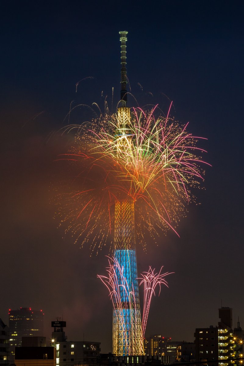 Sumidagawa Fireworks Festival 2020 - July Events in Tokyo - Japan Travel
