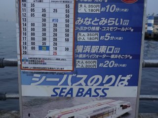 Papan informasi Sea Bass